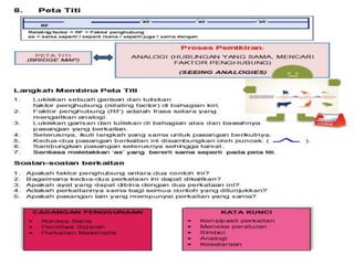 8-Peta Titi (Bridge Map)