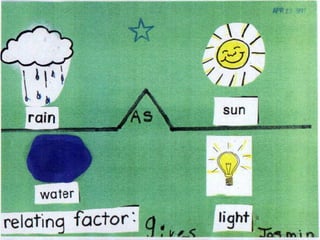 8-Peta Titi (Bridge Map)