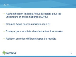 2015
 Authentification intégrée Active Directory pour les
utilisateurs en mode hébergé (ADFS)
 Champs typés pour les attributs d’un CI
 Champs personnalisés dans les autres formulaires
 Relation entre les différents types de requête
15
 