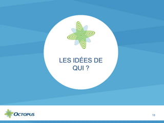 18
LES IDÉES DE
QUI ?
 