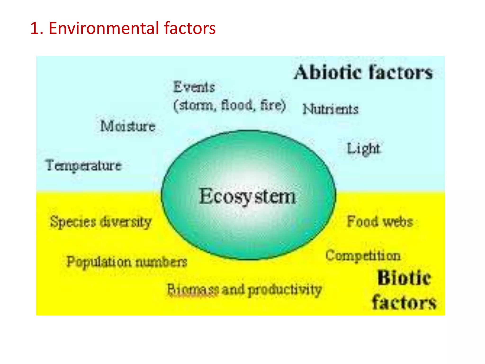 1. Environmental factors