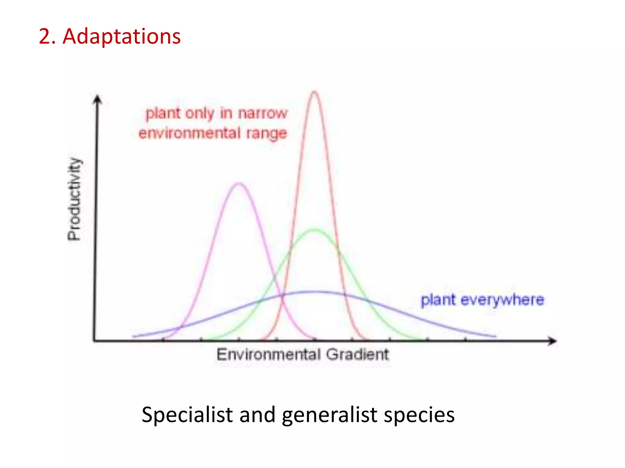 2. Adaptations
Specialist and generalist species