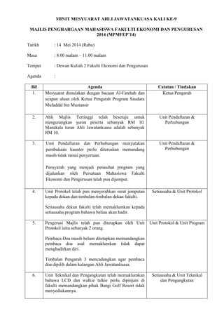 MINIT MESYUARAT AHLI JAWATANKUASA KALI KE-9
MAJLIS PENGHARGAAN MAHASISWA FAKULTI EKONOMI DAN PENGURUSAN
2014 (MPMFEP’14)
Tarikh : 14 Mei 2014 (Rabu)
Masa : 8.00 malam – 11.00 malam
Tempat : Dewan Kuliah 2 Fakulti Ekonomi dan Pengurusan
Agenda :
Bil Agenda Catatan / Tindakan
1. Mesyuarat dimulakan dengan bacaan Al-Fatehah dan
ucapan aluan oleh Ketua Pengarah Program Saudara
Mufaddal bin Mustansir
Ketua Pengarah
2. Ahli Majlis Tertinggi telah besetuju untuk
mengurangkan yuran peserta sebanyak RM 10.
Manakala turan Ahli Jawatankuasa adalah sebanyak
RM 10.
Unit Pendaftaran &
Perhubungan
3. Unit Pendaftaran dan Perhubungan menyatakan
pembukaan kaunter perlu diteruskan memandang
masih tidak ramai penyertaan.
Pensyarah yang menjadi penasihat program yang
dijalankan oleh Persatuan Mahasiswa Fakulti
Ekonomi dan Pengurusan telah pun dijemput.
Unit Pendaftaran &
Perhubungan
4. Unit Protokol telah pun menyerahkan surat jemputan
kepada dekan dan timbalan-timbalan dekan fakulti.
Setiausaha dekan fakulti telah memaklumkan kepada
setiausaha program bahawa beliau akan hadir.
Setiausaha & Unit Protokol
5. Pengerusi Majlis telah pun ditetapkan oleh Unit
Protokol iaitu sebanyak 2 orang.
Pembaca Doa masih belum ditetapkan memandangkan
pembaca doa asal memaklumkan tidak dapat
menghadirkan diri.
Timbalan Pengarah 3 mencadangkan agar pembaca
doa dipilih dalam kalangan Ahli Jawatankuasa.
Unit Protokol & Unit Program
6. Unit Teknikal dan Pengangkutan telah memaklumkan
bahawa LCD dan walkie talkie perlu dipinjam di
fakulti memandangkan pihak Bangi Golf Resort tidak
menyediakannya.
Setiausaha & Unit Teknikal
dan Pengangkutan
 