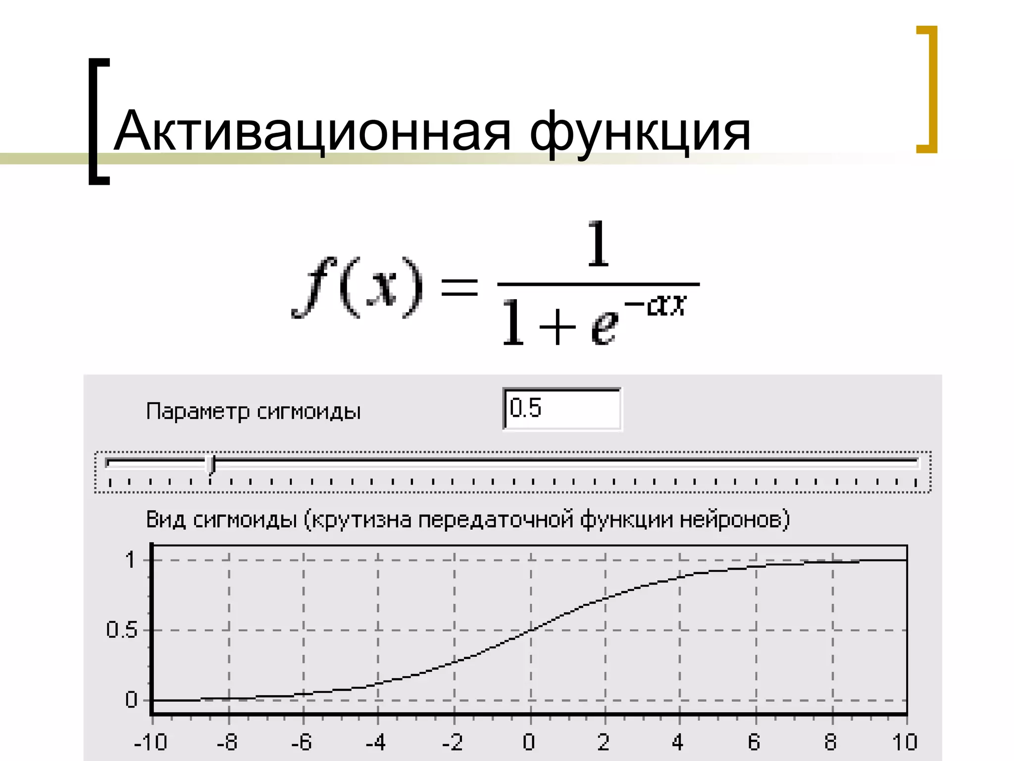 Активационная функция