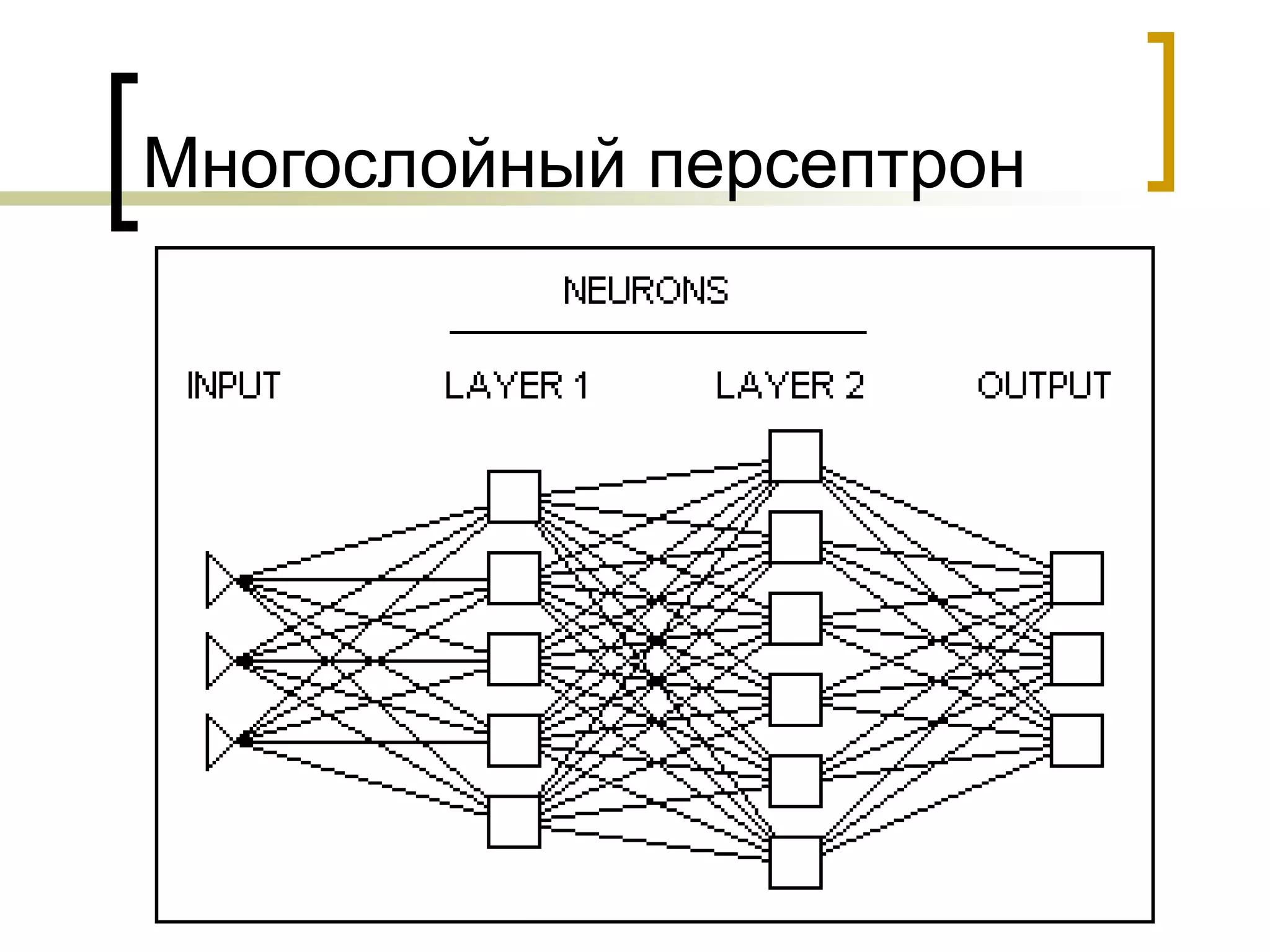 Многослойный персептрон