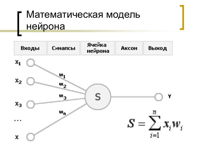 Нейронный машинный перевод это