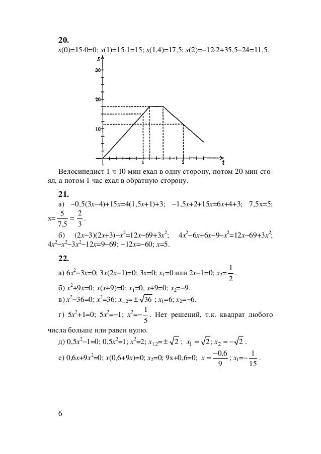 Белолипецкий Задачник По Физике - setupbell