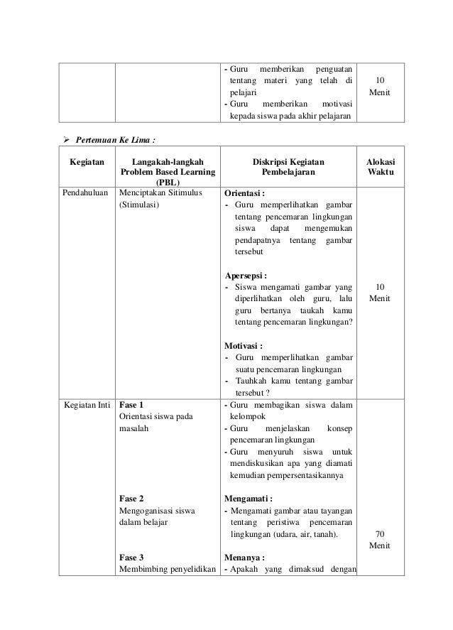 9rpp Intraksi Makhluk Hidup Dengan Lingkunganya Ok