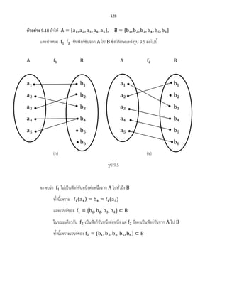 128
ตัวอย่าง 9.18 ถ้าให้
และกาหนด เป็นฟังก์ชันจาก ไป ซึ่งมีลักษณะดังรูป 9.5 ต่อไปนี้
(ก) (ข)
รูป 9.5
จะพบว่า ไม่เป็นฟังก์ชันหนึ่งต่อหนึ่งจาก ไปทั่วถึง
ทั้งนี้เพราะ ( ) ( )
และเรนจ์ของ
ในขณะเดียวกัน เป็นฟังก์ชันหนึ่งต่อหนึ่ง แต่ ยังคงเป็นฟังก์ชันจาก ไป
ทั้งนี้เพราะเรนจ์ของ
 