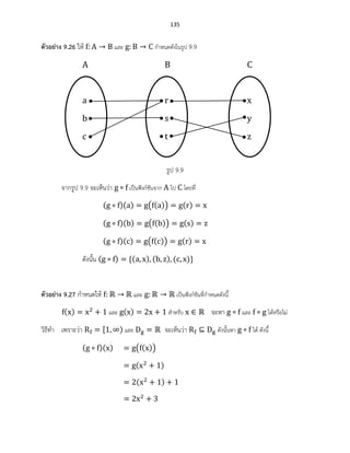 135
ตัวอย่าง 9.26 ให้ และ กาหนดดังในรูป 9.9
รูป 9.9
จากรูป 9.9 จะเห็นว่า เป็นฟังก์ชันจาก ไป โดยที่
( )( ) ( ( )) ( )
( )( ) ( ( )) ( )
( )( ) ( ( )) ( )
ดังนั้น ( ) ( ) ( ) ( )
ตัวอย่าง 9.27 กาหนดให้ และ เป็นฟังก์ชันที่กาหนดดังนี้
( ) และ ( ) สาหรับ จะหา และ ได้หรือไม่
วิธีทา เพราะว่า ) และ จะเห็นว่า ดังนั้นหา ได้ ดังนี้
( )( ) ( ( ))
( )
( )
 