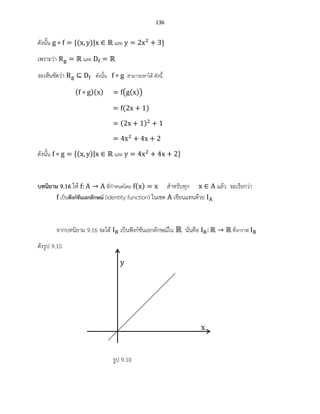 136
ดังนั้น ( ) และ
เพราะว่า และ
จะเห็นชัดว่า ดังนั้น สามารถหาได้ ดังนี้
( )( ) ( ( ))
( )
( )
ดังนั้น ( ) และ
บทนิยาม 9.16 ให้ ที่กาหนดโดย ( ) สาหรับทุก แล้ว จะเรียกว่า
เป็นฟังก์ชันเอกลักษณ์ (identity function) ในเซต เขียนแทนด้วย
จากบทนิยาม 9.16 จะได้ เป็นฟังก์ชันเอกลักษณ์ใน นั่นคือ ซึ่งกราฟ
ดังรูป 9.10
รูป 9.10
 