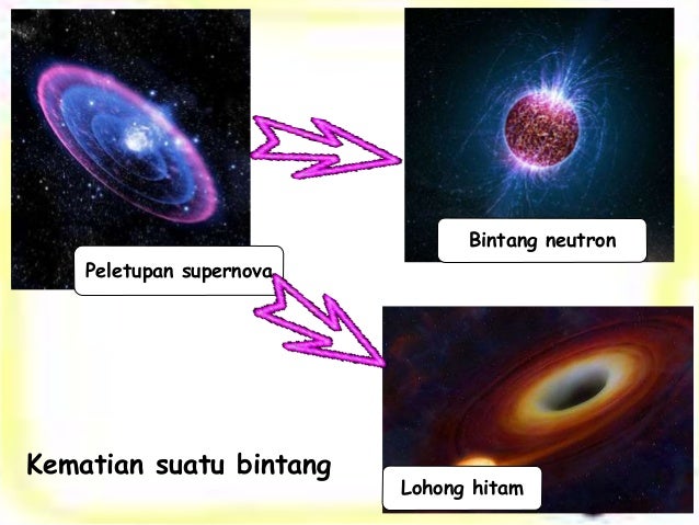 Bintang binary r2