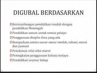 DIGUBAL BERDASARKAN
0 Kesinambungan pendidikan rendah dengan
pendidikan Menengah
0 Pendidikan umum untuk semua pelajar
0 Penggunaan disiplin ilmu yang ada
0 Kesepaduan antara unsur-unsur intelek, rohani, emosi
dan jasmani
0 Penekanan nilai-nilai murni
0 Peningkatan penggunaan bahasa melayu
0 Pendidikan seumur hidup
 