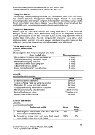 Koleksi Artikel Penyelidikan Tindakan PISMP SN amb. Januari 2009,
Seminar Penyelidikan Tindakan IPG KBL Tahun 2012, ms.87-101
94
Seminar Penyelidikan Tindakan IPG KBL Tahun 2012
27&28 September 2012/ IPG KBL
Triangulasi Kaedah
Terdapat tiga kaedah pengumpulan data, iaitu pemerhatian, temu bual, soal selidik
dan analisis dokumen. Penggunaan keempat-empat kaedah ini akan saling
melengkapi antara satu dengan yang lain, ketidakjelasan daripada pengutipan data
teknik pemerhatian akan ditanya kepada responden melalui teknik temu bual dan
soal selidik, yang kemudian disokong oleh teknik analisis dokumen.
Triangulasi Responden
Dalam kajian ini, saya telah memilih lima orang murid tahun 3 untuk dijadikan
sebagai sasaran untuk kajian. Kelima-lima orang murid ini mengalami masalah
dalam pembelajaran Sains dan keputusan subjek Sains yang diperolehi mereka
adalah tidak memuaskan. Kaedah pengumpulan maklumat yang sama telah
dijalankan dalam kalangan lima orang sasaran ini untuk memperoleh maklumat dan
data yang mempunyai kesahan dan kebolehpercayaan yang lebih tinggi.
Teknik Menganalisis Data
Analisis Pemerhatian
Jadual 1.
Pengkategorian data mengenai tingkah laku murid
Jenis tingkah laku Bilangan responden
Menumpukan perhatian dalam pembelajaran
Tidak membuat bising dalam bilik darjah
Menanya soalan yang berkaitan
Tidak menunjukkan wajah yang letih
Tidak membuat kerja sendiri
Dapat mematuhi arahan yang diberikan
5 orang
4 orang
3 orang
5 orang
5 orang
5 orang
Jadual 2.
Analisi data rekod anekdot
Kategori Tema
Berseronok semasa berbaris
Tertarik terhadap video klip yang ditayangkan
Melibatkan diri secara aktif dalam aktiviti
Berminat
Berminat
Berminat
Sanggup berbincang dalam aktiviti kumpulan Berminat
Menanya soalan yang tidak berkaitan Tidak berminat
Berbual-bual dengan rakan Tidak berminat
Berasa kelas adalah menarik Berminat
Analisis soal selidik
Jadual 3.
Analisis data soal selidik
Soalan soal selidik Setuju Tidak
setuju
1. Pembelajaran berdasarkan buku teks dan buku
latihan adalah membosankan.
80% 20%
2. Pengajaran secara lisan oleh guru tidak dapat
menimbulkan minat saya untuk belajar.
100% 0%
 