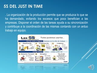 5S DEL JUST IN TIME
. La organización de la producción permite que se produzca lo que se
ha demandado, evitando los excesos que poco benefician a las
empresas. Disponer el orden de las tareas ayuda a su sincronización
y contribuye a la coordinación de las mismas contando con un arduo
trabajo en equipo.
 