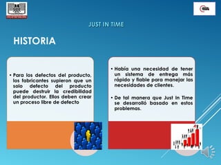 HISTORIA
JUST IN TIMEJUST IN TIME
 