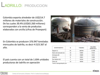 PÉTREOS
Sistemas de Construccióny Estimación – Prof: Dr. Carolina StevensonRodriguez
LADRILLO: PRODUCCION
Colombia exporta alrededor de US$214.7
millones de materiales de construcción.
De los cuales 30.4% (US$65.260 millones)
corresponden a la venta de productos
elaborados con arcilla (cifras de Proexport)
En Colombia se producen 376.947 toneladas
mensuales de ladrillo, es decir 4.523.367 al
año.
El país cuenta con un total de 1.694 unidades
productoras de ladrillo en operación
 