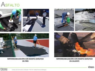 PÉTREOS
Sistemas de Construccióny Estimación – Prof: Dr. Carolina StevensonRodriguez
ASFALTO
IMPERMEABILIZACIÓN CON MANTO ASFÁLTICO
EN FRÍO
IMPERMEABILIZACIÓN CON MANTO ASFÁLTICO
EN CALIENTE
 
