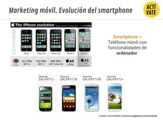 Marketing móvil. Evolución del smartphone
Smartphone =
Teléfono móvil con
funcionalidades de
ordenador.
Fuente: Intomobile y Samnsunggalaxycontractdeals
 