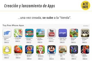 Creación y lanzamiento de Apps
...una vez creada, se sube a la “tienda”.
 