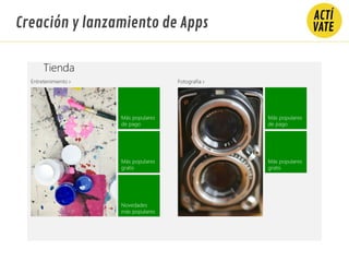 Creación y lanzamiento de Apps
 