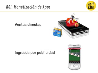 ROI. Monetización de Apps
Ventas directas
Ingresos por publicidad
 