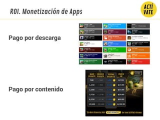 ROI. Monetización de Apps
Pago por descarga
Pago por contenido
 