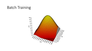 Batch Training
 