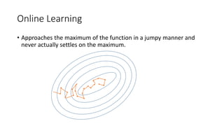 Online Learning
• Approaches the maximum of the function in a jumpy manner and
never actually settles on the maximum.
 