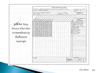 อ.ธีทัต ตรีศิริโชติ 14
 