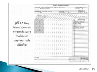 อ.ธีทัต ตรีศิริโชติ 15
 