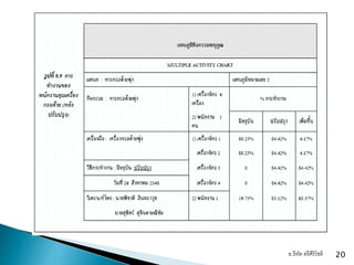 อ.ธีทัต ตรีศิริโชติ 20
 