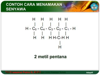 CONTOH CARA MENAMAKAN 
SENYAWA 
2 metil pentana 
Tri Hal.: Goesema 14 Putra S, M.Isi Pd dengan Judul Halaman Terkait 
Adaptif 
 