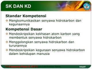 SK DAN KD 
Standar Kompetensi 
 Mengkomunikasikan senyawa hidrokarbon dan 
kegunaannya 
Kompetensi Dasar 
 Mendeskripsikan kekhasan atom karbon yang 
membentuk senyawa hidrokarbon 
 Menggolongkan senyawa hidrokarbon dan 
turunannya 
 Mendeskripsikan kegunaan senyawa hidrokarbon 
dalam kehidupan manusia 
Tri Hal.: Goesema 2 Putra S, M.Isi Pd dengan Judul Halaman Terkait 
Adaptif 
 
