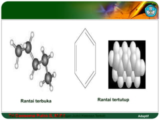 Rantai terbuka Rantai tertutup 
THrail .G: 7oesema Putra S, MIs.iP dedngan Judul Halaman Terkait Adaptif 
 