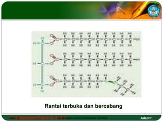 Rantai terbuka dan bercabang 
THrail .G: 8oesema Putra S, MIs.iP dedngan Judul Halaman Terkait Adaptif 
 