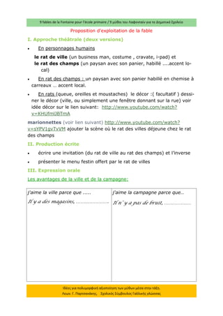 9 fables de la Fontaine pour l’école primaire / 9 μύθοι του Λαφονταίν για το Δημοτικό Σχολείο 
Ιδέες για πολυμορφική αξιοποίηση των μύθων μέσα στην τάξη. Λεων. Γ. Παρτσανάκης, Σχολικός Σύμβουλος Γαλλικής γλώσσας 
Proposition d'exploitation de la fable 
I. Approche théâtrale (deux versions) 
 En personnages humains 
le rat de ville (un business man, costume , cravate, i-pad) et 
le rat des champs (un paysan avec son panier, habillé ....accent lo- cal) 
 En rat des champs : un paysan avec son panier habillé en chemise à carreaux … accent local. 
 En rats (queue, oreilles et moustaches) le décor :( facultatif ) dessi- ner le décor (ville, ou simplement une fenêtre donnant sur la rue) voir idée décor sur le lien suivant: http://www.youtube.com/watch? v=KHUfmlJBTmA 
marionnettes (voir lien suivant) http://www.youtube.com/watch? v=sYPV1gvTvVM ajouter la scène où le rat des villes déjeune chez le rat des champs 
II. Production écrite 
 écrire une invitation (du rat de ville au rat des champs) et l’inverse 
 présenter le menu festin offert par le rat de villes 
III. Expression orale 
Les avantages de la ville et de la campagne: 
j'aime la ville parce que ..... 
Il y a des magasins, …………………. 
j'aime la campagne parce que… 
Il n’ y a pas de bruit, ………………  