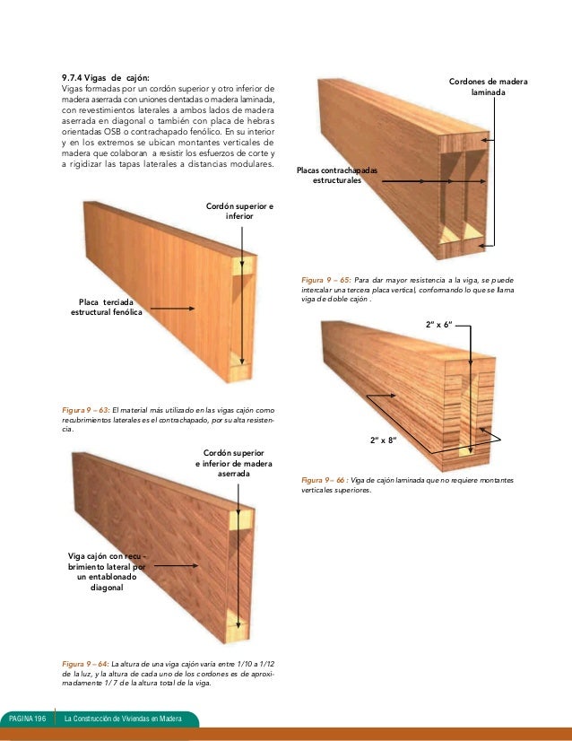 Vigas soleras de madera