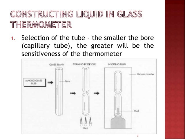 glass tube thermometer meaning
