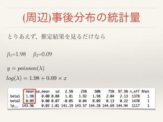 (周辺)事後分布の統計量 
とりあえず、推定結果を見るだけなら! 
! 
β1=1.98 β2=0.09 
 
