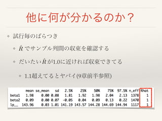 他に何が分かるのか？ 
❖ 試行毎のばらつき! 
❖ 　でサンプル列間の収束を確認する! 
❖ だいたい　が1.0に近ければ収束できてる! 
❖ 1.1超えてるとヤバイ(9章前半参照) 
 