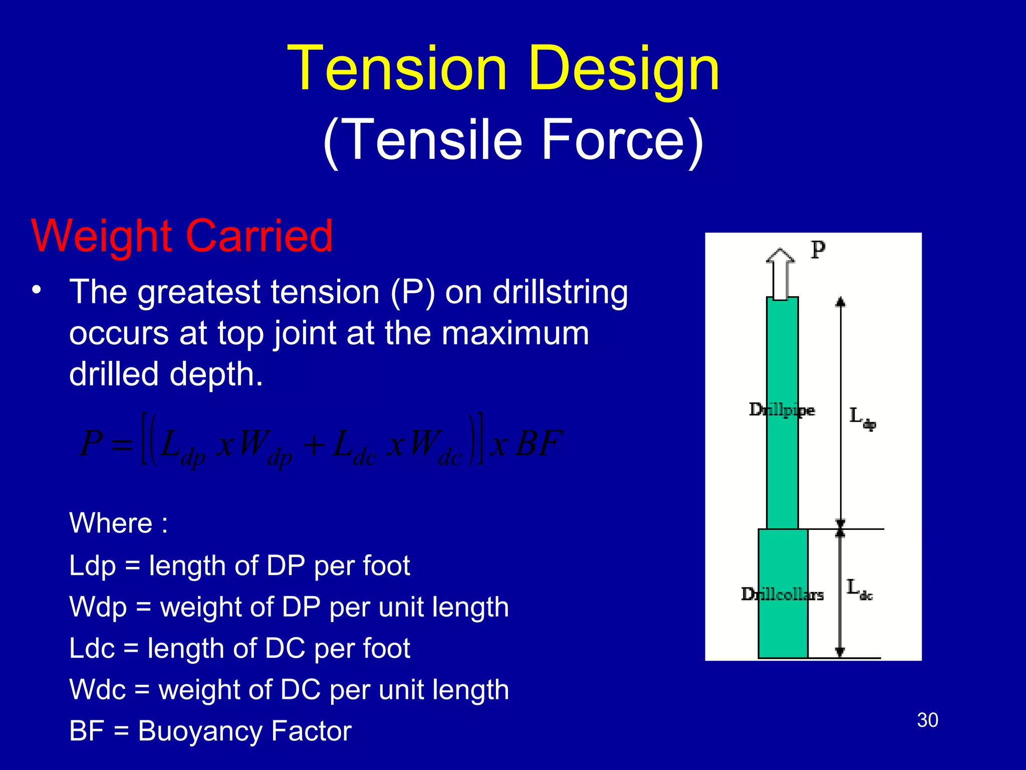 Drillstring Bha Design Ppt