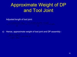 Approximate Weight of DP 
and Tool Joint 
Adjusted length of tool joint: 
= L + 2.253 x D - DTE = 17 + 2.253 x 6.375 - 5.125 
= 
c) Hence, approximate weight of tool joint and DP assembly : 
16 
( ) ( ) 1.651 
12 
12 
x 21.2 lb / ft 
18.22 120.27 = 
+ 
1.651 29.4 
= 
 