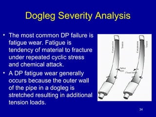 Dogleg Severity Analysis 
• The most common DP failure is 
fatigue wear. Fatigue is 
tendency of material to fracture 
under repeated cyclic stress 
and chemical attack. 
• A DP fatigue wear generally 
occurs because the outer wall 
of the pipe in a dogleg is 
stretched resulting in additional 
tension loads. 
34 
 