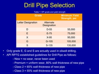 Drill Pipe Selection 
Grade Minimum Yield 
Strength, psi 
Letter Designation Alternate 
Designation 
D D-55 55,000 
E E-75 75,000 
X X-95 95,000 
G G-105 105,000 
S S-135 135,000 
• Only grade E, G and S are actually used in oilwell drilling. 
• API RP7G established guidelines for Drill Pipe as follows: 
- New = no wear, never been used 
- Premium = uniform wear, 80% wall thickness of new pipe 
- Class 2 = 65% wall thickness of new pipe 
- Class 3 = 55% wall thickness of new pipe 
6 
Table 1: DP grade and yield strength 
 