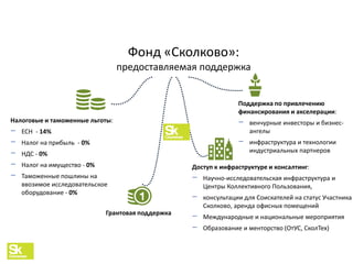 Фонд «Сколково»: предоставляемая поддержка 
Доступ к инфраструктуре и консалтинг: 
–Научно-исследовательская инфраструктура и Центры Коллективного Пользования, 
–консультации для Соискателей на статус Участника Сколково, аренда офисных помещений 
–Международные и национальные мероприятия 
–Образование и менторство (ОтУС, СколТех) 
Грантовая поддержка 
Налоговые и таможенные льготы: 
–ЕСН - 14% 
–Налог на прибыль - 0% 
–НДС - 0% 
–Налог на имущество - 0% 
–Таможенные пошлины на ввозимое исследовательское оборудование - 0% 
Поддержка по привлечению финансирования и акселерации: 
–венчурные инвесторы и бизнес- ангелы 
–инфраструктура и технологии индустриальных партнеров  