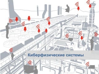 Киберфизические системы  