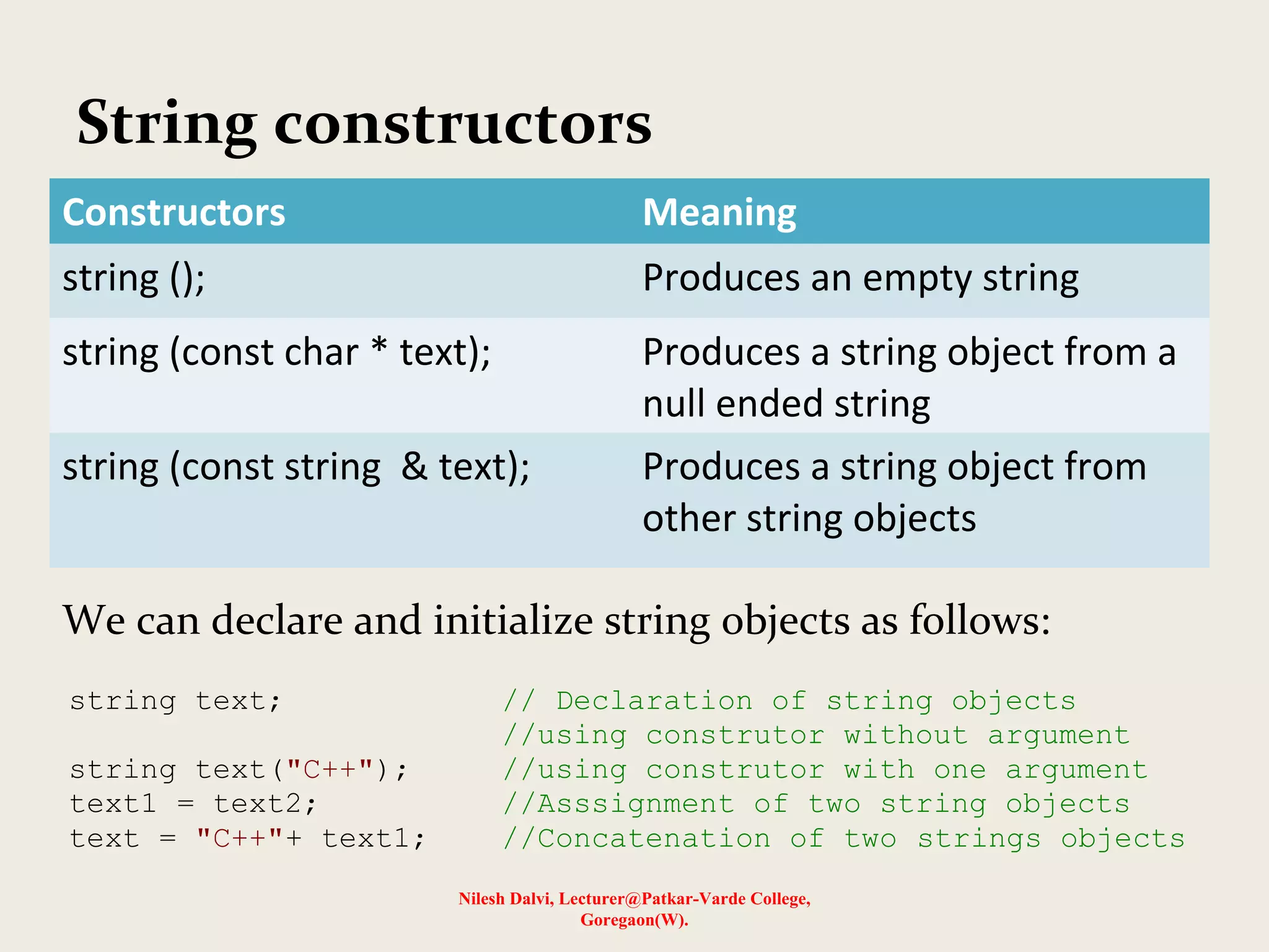 Strings | PPT