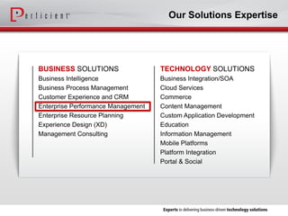 BUSINESSSOLUTIONS 
Business Intelligence 
Business Process Management 
Customer Experience and CRM 
Enterprise Performance...