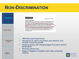 NON-DISCRIMINATION 
• Affording equal opportunity 
• Necessary for talent acquisition and retention and 
broader economic growth 
• Keeping apace with changing legal and public opinion 
landscapes 
• Minimal upfront cost 
• Rates of litigation consistent with other protected 
classes 
Equitable Benefits 
Competency Best 
Practices 
Public 
Engagement 
 